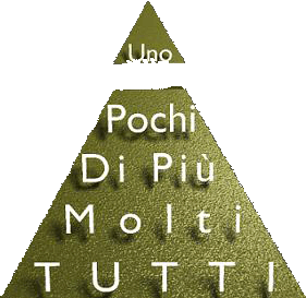 piramide